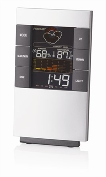 C424 Weather Forecast Clock  Penline